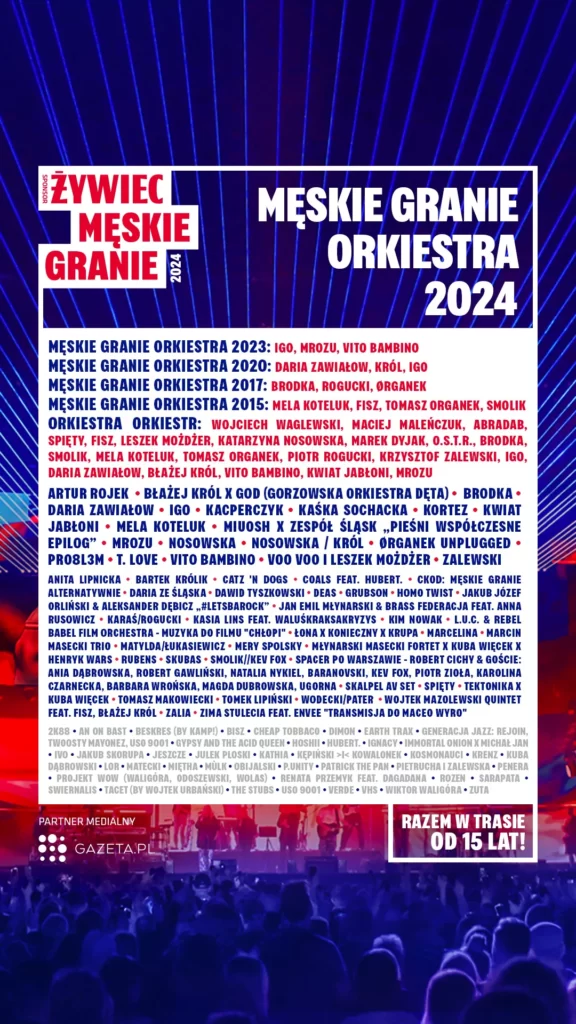 Znamy line up jubileuszowej edycji Męskiego Grania