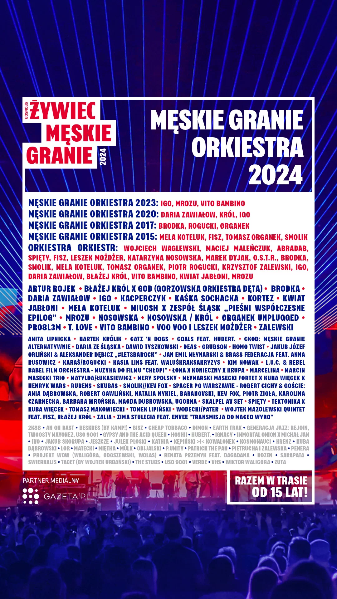 Znamy line up jubileuszowej edycji Męskiego Grania